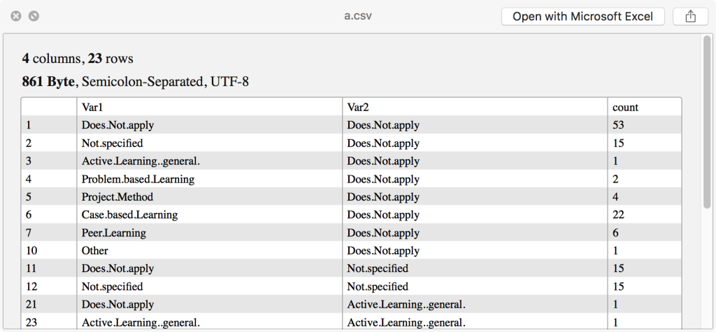 CSV preview